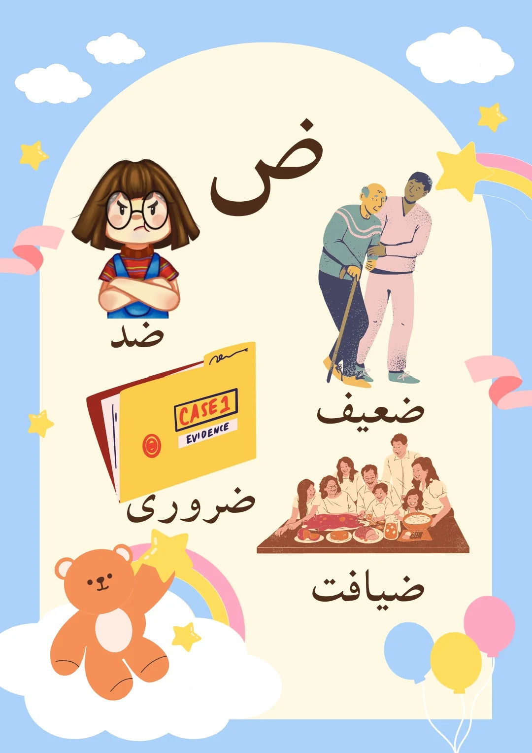 ا ب پ  Flashcards