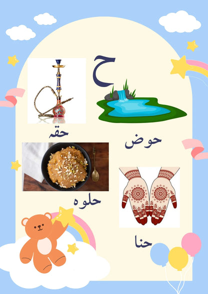 ا ب پ  Flashcards