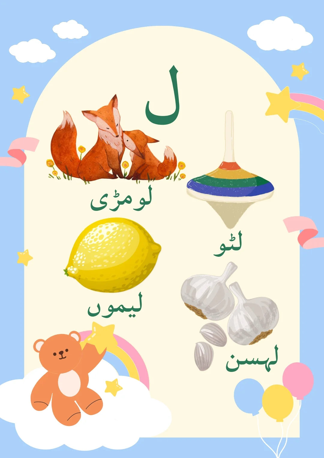 ا ب پ  Flashcards